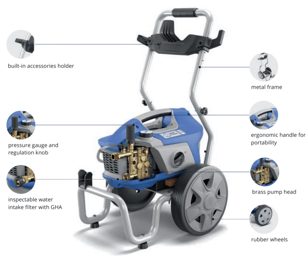 AR613K Blue Clean PRO 613K 2.1 GPM 1900PSI Annovi Reverberi