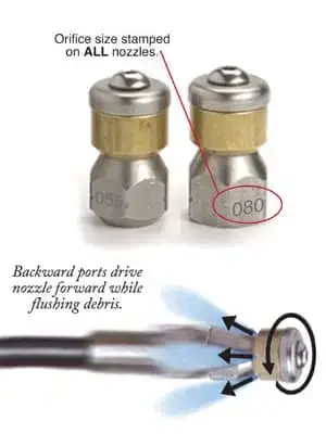 Suttner ST-49 Rotating Sewer Nozzle 1/8"