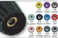 Suttner ST-457 Turbo Nozzle 6000