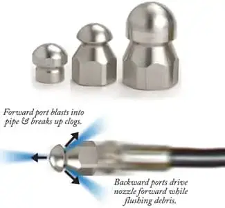 Suttner ST-49 Non-Rotating Sewer Nozzle 1/8"
